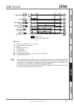 Preview for 63 page of Ferroli SUN G10 Operating, Installation And Maintenance Instructions