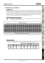 Preview for 75 page of Ferroli SUN G10 Operating, Installation And Maintenance Instructions