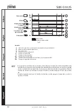 Preview for 80 page of Ferroli SUN G10 Operating, Installation And Maintenance Instructions