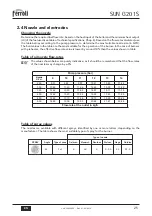 Preview for 25 page of Ferroli SUN G20 1S Operating, Installation And Maintenance Instructions