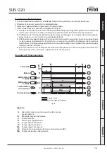 Preview for 13 page of Ferroli SUN G20 Operating, Installation And Maintenance Instructions