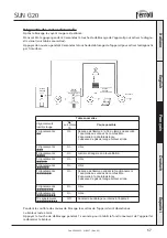 Preview for 57 page of Ferroli SUN G20 Operating, Installation And Maintenance Instructions