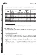 Preview for 96 page of Ferroli SUN G20 Operating, Installation And Maintenance Instructions