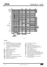 Preview for 18 page of Ferroli SUN M 50 Operating, Installation And Maintenance Instructions