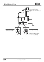 Preview for 71 page of Ferroli SUN M 50 Operating, Installation And Maintenance Instructions