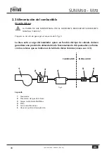 Preview for 96 page of Ferroli SUN M 50 Operating, Installation And Maintenance Instructions