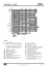 Preview for 105 page of Ferroli SUN M 50 Operating, Installation And Maintenance Instructions