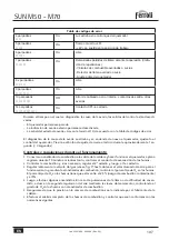 Preview for 107 page of Ferroli SUN M 50 Operating, Installation And Maintenance Instructions