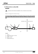 Preview for 52 page of Ferroli SUN M3 Operating, Installation And Maintenance Instructions