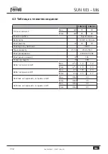 Preview for 112 page of Ferroli SUN M3 Operating, Installation And Maintenance Instructions