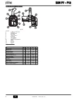 Preview for 8 page of Ferroli SUN P12 Instructions For Use, Installation And Maintenance