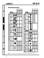 Предварительный просмотр 18 страницы Ferroli SYS 10-23 Installation, Maintenance And User Instructions