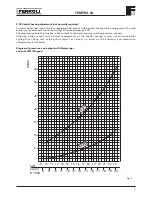 Preview for 7 page of Ferroli TEMPRA 24 Installation, Service And User Instructions Manual