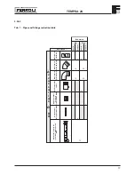 Preview for 17 page of Ferroli TEMPRA 24 Installation, Service And User Instructions Manual