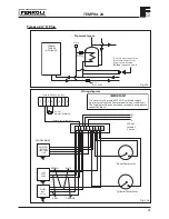 Preview for 25 page of Ferroli TEMPRA 24 Installation, Service And User Instructions Manual