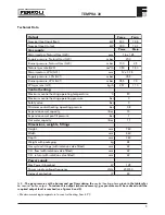 Preview for 5 page of Ferroli TEMPRA 30 Installation, Service And User Instructions Manual