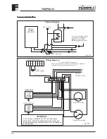 Preview for 26 page of Ferroli TEMPRA 30 Installation, Service And User Instructions Manual