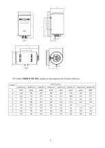 Preview for 24 page of Ferroli TIBER B 100 Instructions For Installation, Use And Upkeep