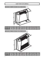 Preview for 8 page of Ferroli TOP FAN PLUS Installation And Maintenance Manual