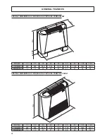 Preview for 28 page of Ferroli TOP FAN PLUS Installation And Maintenance Manual