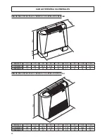 Preview for 48 page of Ferroli TOP FAN PLUS Installation And Maintenance Manual