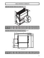 Preview for 49 page of Ferroli TOP FAN PLUS Installation And Maintenance Manual