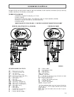 Preview for 59 page of Ferroli TOP FAN PLUS Installation And Maintenance Manual