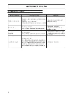 Preview for 62 page of Ferroli TOP FAN PLUS Installation And Maintenance Manual