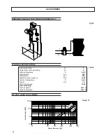 Предварительный просмотр 38 страницы Ferroli TOP FAN Technical Bulletin