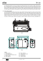 Preview for 4 page of Ferroli TP3 LN 1060 Instruction For Use, Installation And Assembly