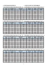 Preview for 9 page of Ferroli UT--REC + Technical Manual