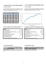 Preview for 11 page of Ferroli UT--REC + Technical Manual