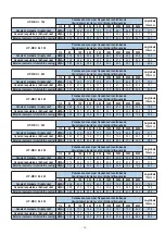 Предварительный просмотр 15 страницы Ferroli UT--REC + Technical Manual