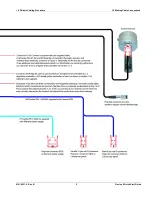 Preview for 13 page of ferrotec Genius II Quick Start Manual