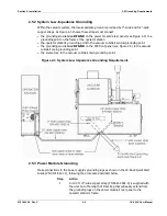 Предварительный просмотр 21 страницы ferrotec Temescal CV-6SLX User Manual