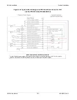 Предварительный просмотр 32 страницы ferrotec Temescal CV-6SLX User Manual