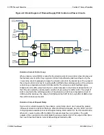 Предварительный просмотр 56 страницы ferrotec Temescal CV-6SLX User Manual