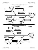 Предварительный просмотр 68 страницы ferrotec Temescal CV-6SLX User Manual