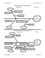 Предварительный просмотр 70 страницы ferrotec Temescal CV-6SLX User Manual