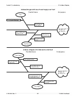 Предварительный просмотр 71 страницы ferrotec Temescal CV-6SLX User Manual