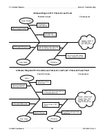 Предварительный просмотр 72 страницы ferrotec Temescal CV-6SLX User Manual