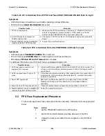 Предварительный просмотр 87 страницы ferrotec Temescal CV-6SLX User Manual