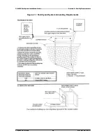 Preview for 18 page of ferrotec Temescal FC-4400 Facility And Installation Manual