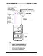 Preview for 30 page of ferrotec Temescal FC-4400 Facility And Installation Manual