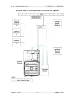 Preview for 33 page of ferrotec Temescal FC-4400 Facility And Installation Manual