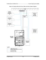 Preview for 34 page of ferrotec Temescal FC-4400 Facility And Installation Manual