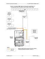 Preview for 37 page of ferrotec Temescal FC-4400 Facility And Installation Manual