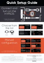 Preview for 2 page of ferrum HYPSOS Quick Setup Manual