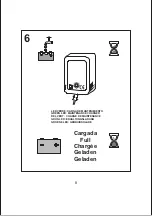 Предварительный просмотр 8 страницы Ferve F-2201 Manual