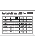 Preview for 5 page of Ferve F-923 Operation Instructions Manual